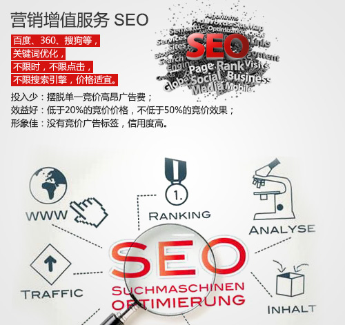 SEO网站优化服务